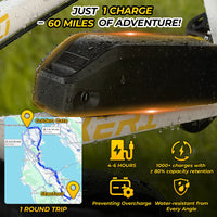 Electric Bike for Adults 26", 1000W (2000W Peak) E-Mountain Bike 48V 13AH UL2849
